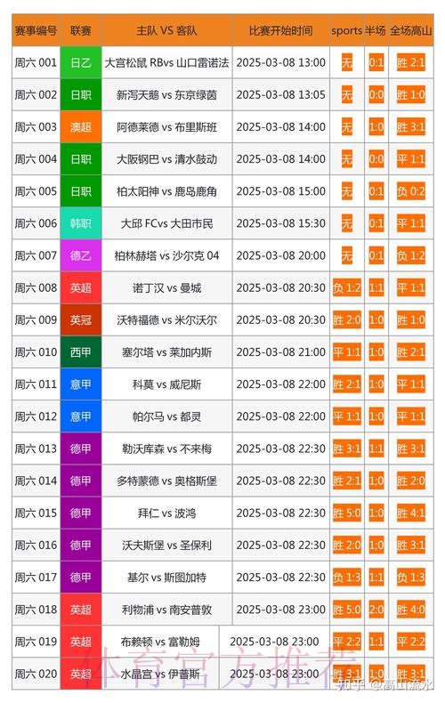 全新世界杯外围投注官方网址推荐 全新世界杯外围投注官方网址推荐