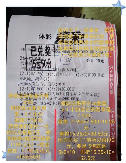 世界杯投注稳定盈利最佳选择 世界杯投注稳定盈利最佳选择